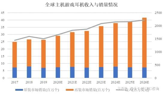 设项目可行性研究报告九游会J9主机游戏外(图2)