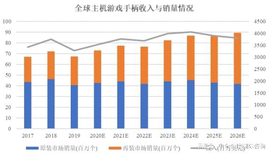 设项目可行性研究报告九游会J9主机游戏外(图3)