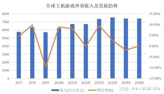 设项目可行性研究报告九游会J9主机游戏外(图1)